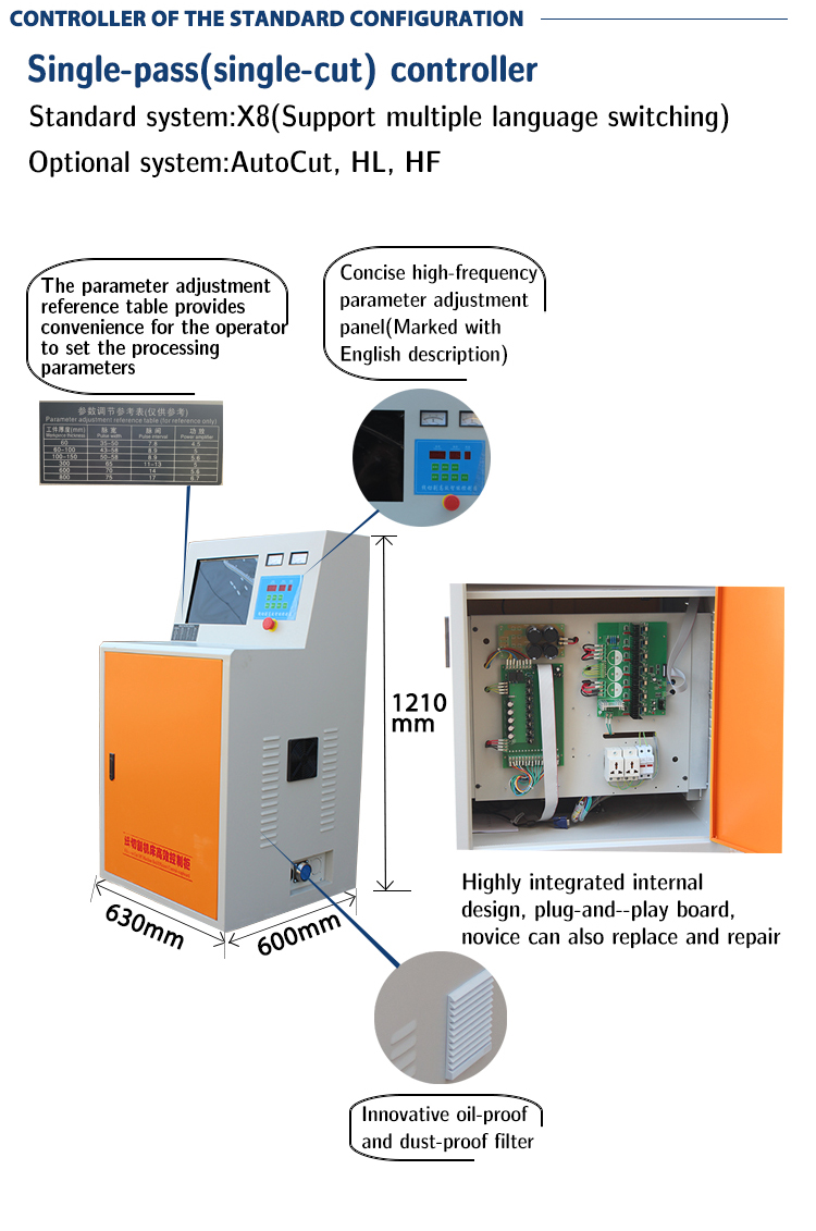 Control cabinet