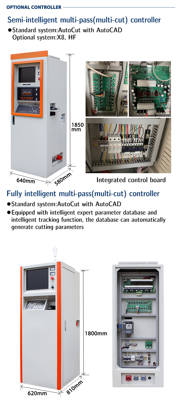 Control cabinet1