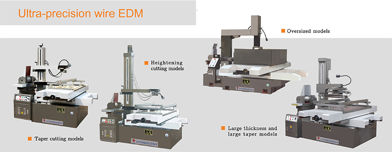 Product-Display