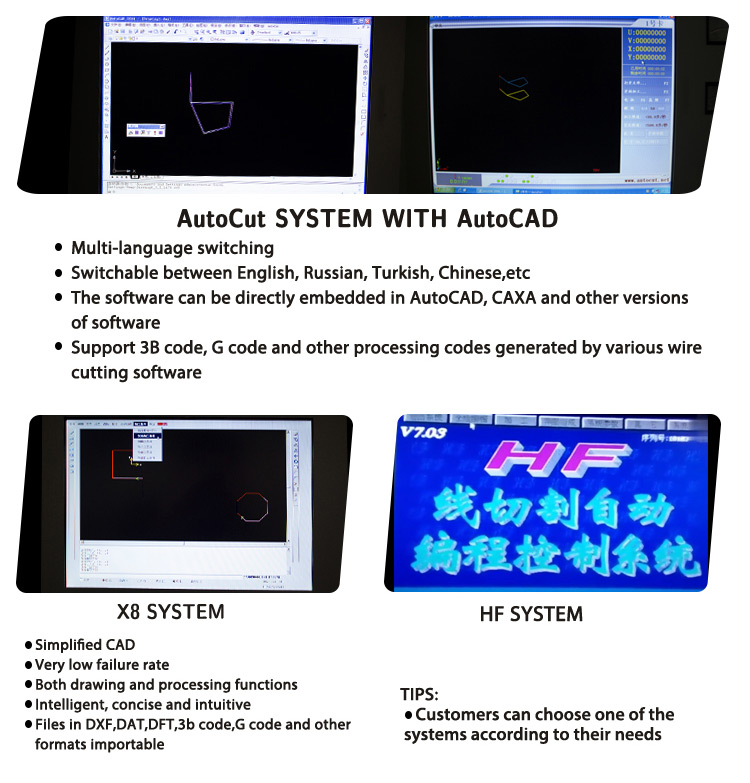 Software-System-Display1
