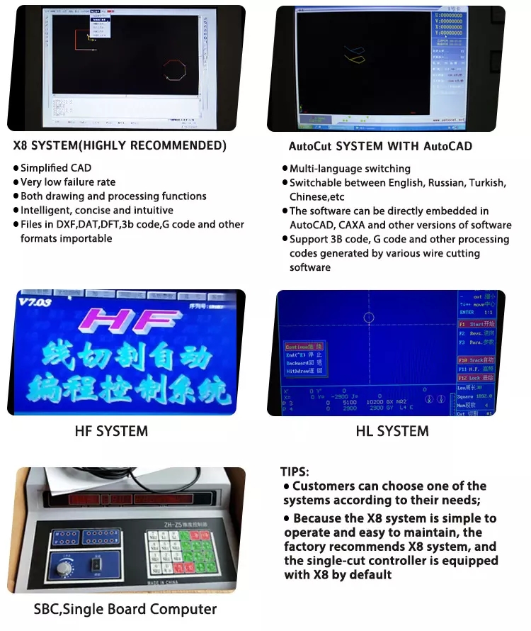 af1ad6b855db11a8e27a455df8570dd9_Software-System-Display