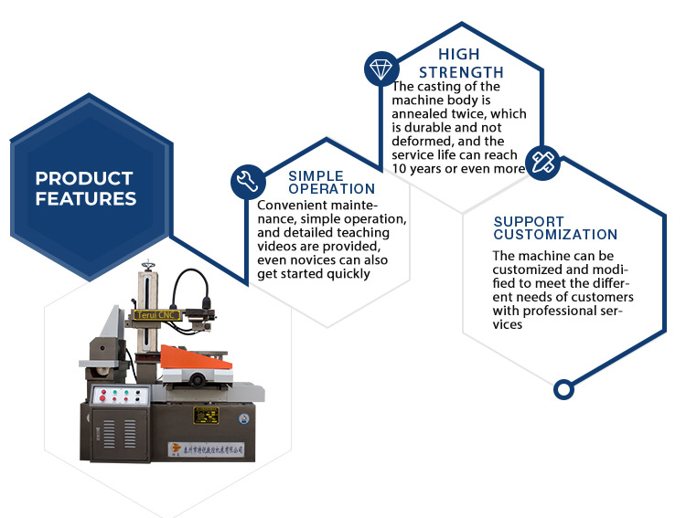 product-display